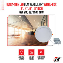 Load image into Gallery viewer, LED flat panel light